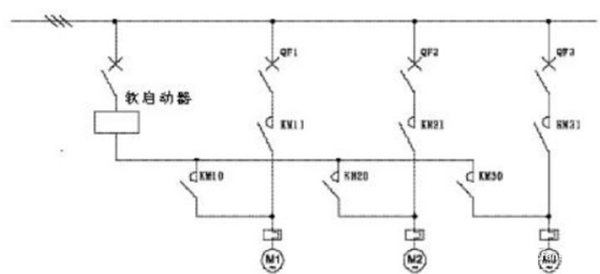 電機軟啟動器工作原理、工藝流程、故障分析、接線圖——西安泰富西瑪電機（西安西瑪電機集團(tuán)股份有限公司）官方網(wǎng)站