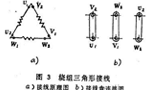 三相異步電動機的兩種接線方法?！靼膊﹨R儀器儀表有限公司